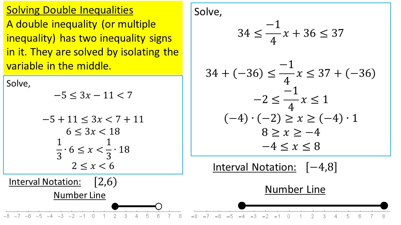 Solve an Inequality